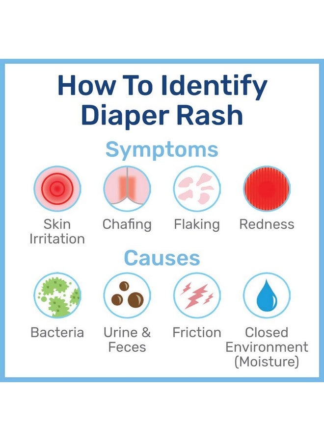 Penaten Medicated Creamy Diaper Rash Treatment, 113G