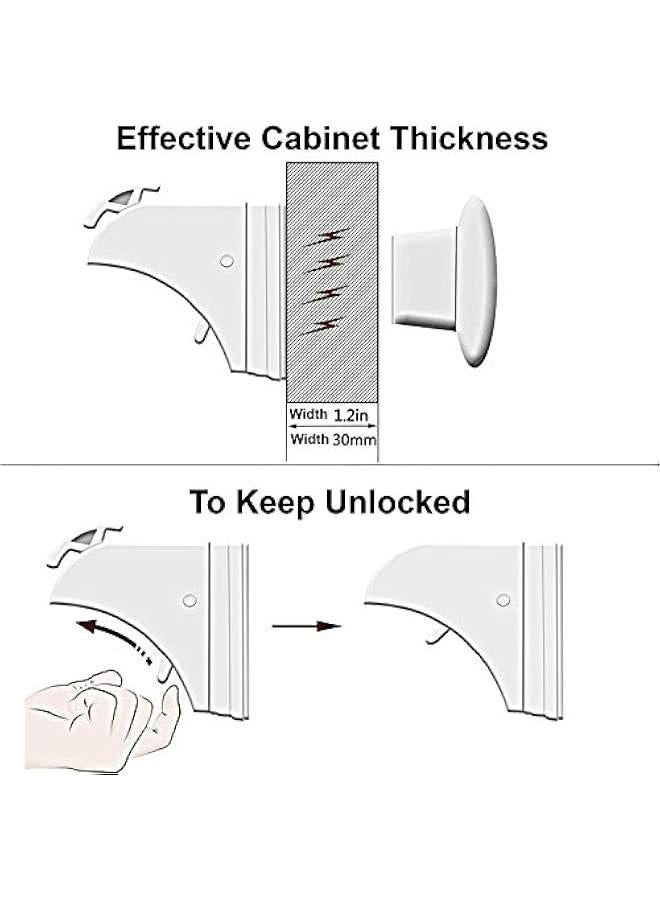 Baby Proofing Safety Magnetic Cabinet Locks (White, 8 Locks And 2 Keys)