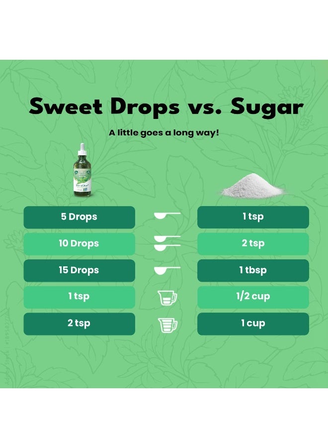 Sweet Drops Stevia Clear Liquid Stevia Sweetener Liquid Stevia Drops Stevia Liquid Sweetener Zero Calories Zero Sugar Non-Gmo Gluten-Free Keto Friendly 4 Fl Oz Pack Of 3