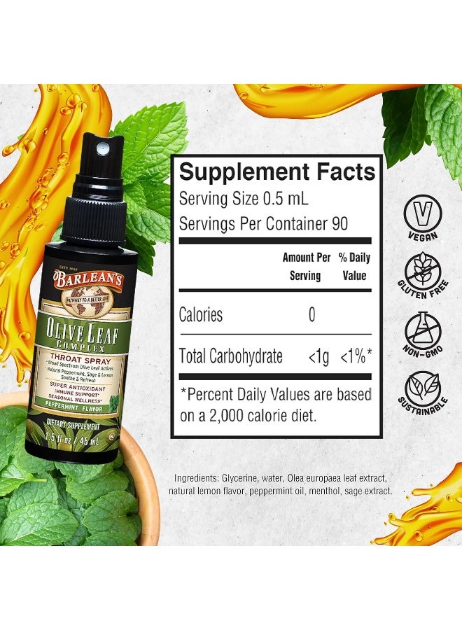 Fresh Olive Leaf Complex Throat Spray Soothing Peppermint Flavor 1.5 Oz (44.4 Ml)