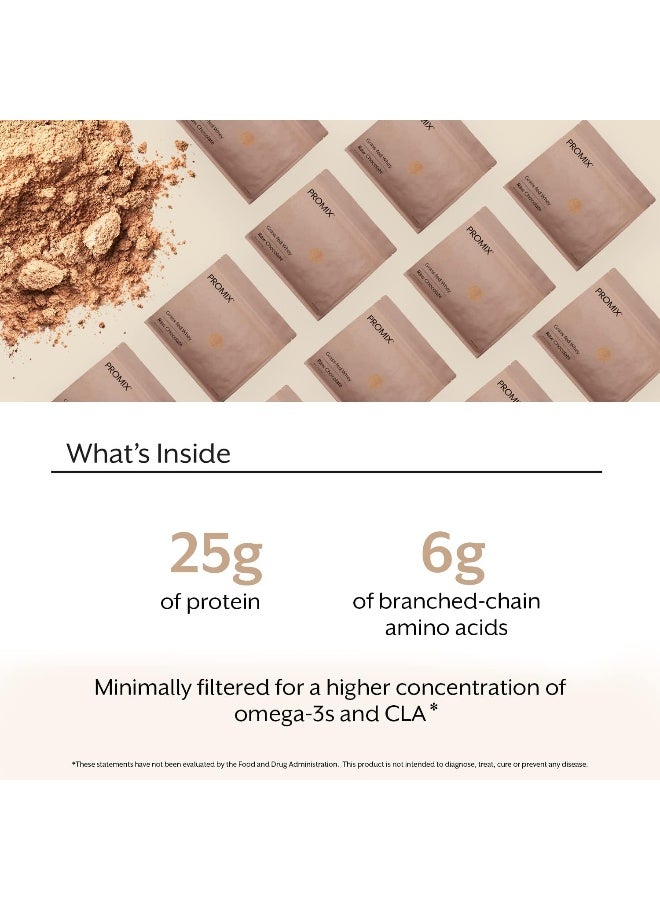 Whey Protein Powder Raw Chocolate 5Lb Bulk Grass-Fed & 100% All Natural Gluten-Free & Keto-Friendly