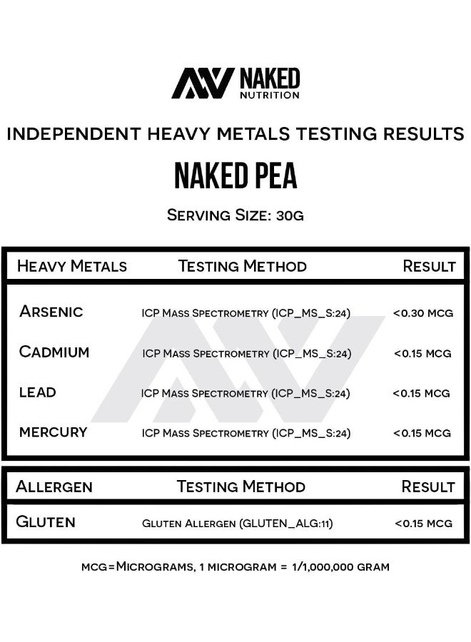 Naked Nutrition Pea Unflavored 5 Lbs.