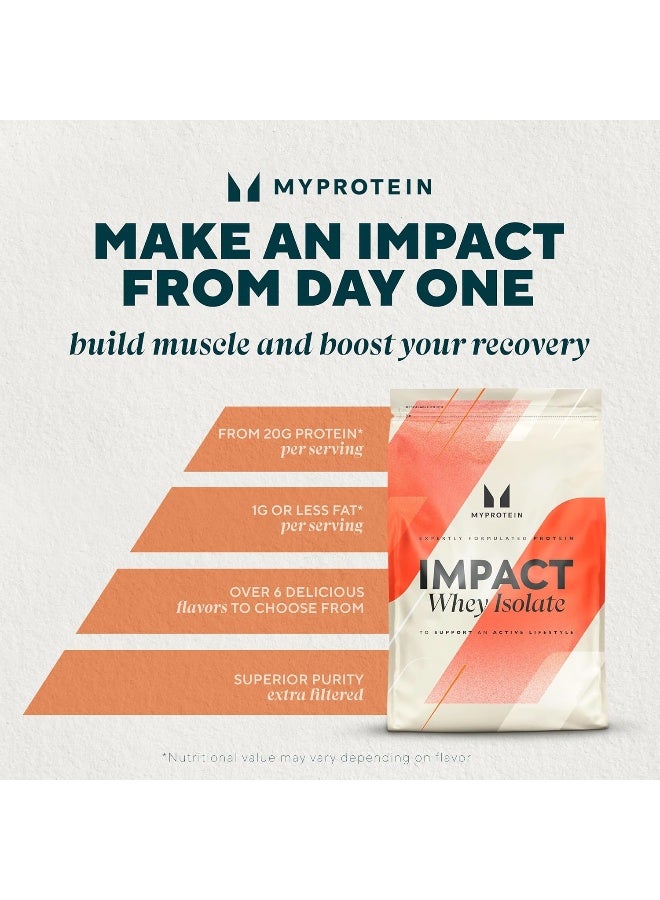 Myprotein Impact Whey Isolate Chocolate Smooth 2.2 Lbs.