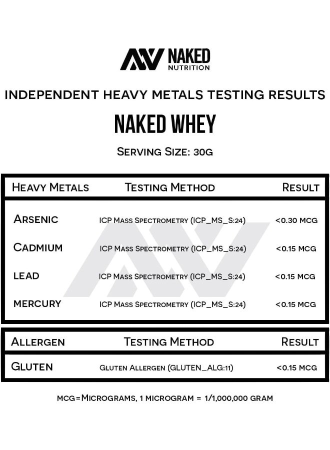 Naked Nutrition Whey Unflavored 5 Lbs.