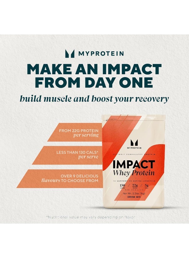 Myprotein Impact Whey Protein Blend Unflavored 2.2 Lbs (40 Servings)