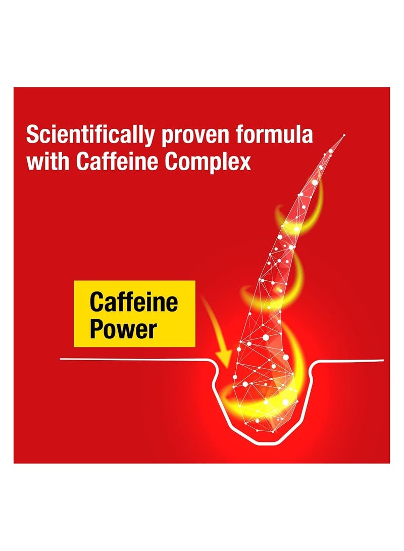 Caffeine Shampoo C1 reduces hair loss