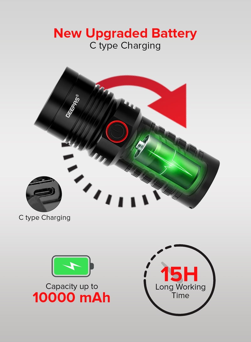 Waterproof LED Flashlight with Power Bank| Aluminum Housing with 25W High Power LED| 15 Hours Working Time with Power Reminder| Overcharge and Discharge Protection| Compact and Portable Design Perfect