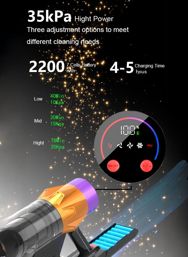 V18 Cordless Vacuum Cleaner,28Kpa/550W 6-in-1 High Powerful Stick Vacuum, 40Mins Runtime,Lightweight Vacuum with Brushless Motor,3 Power Modes & LED Display, for Hardwood Floor Carpet Pet Hair,Gold
