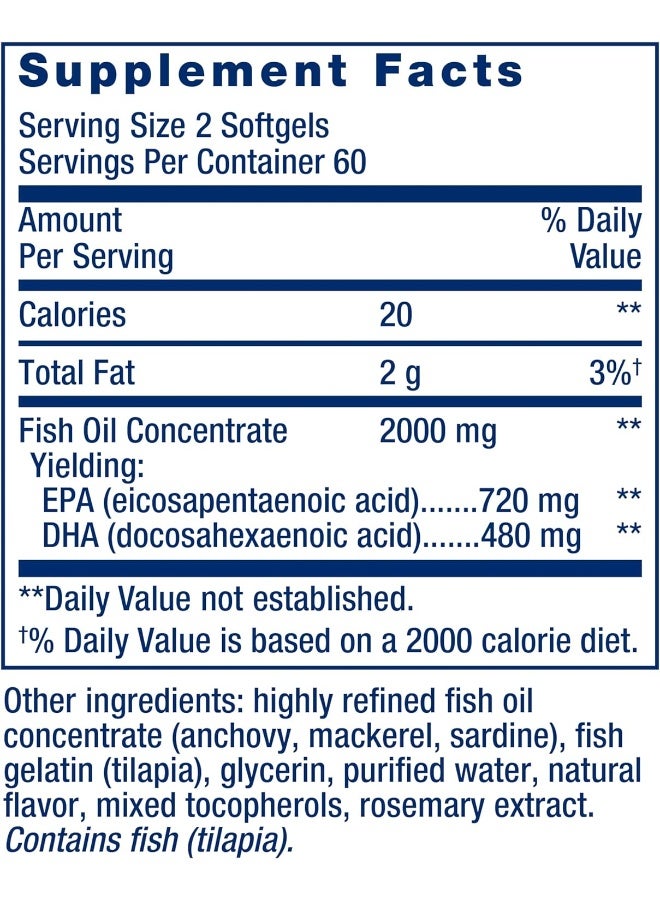 Mega Epa Dha Softgels 120 Count