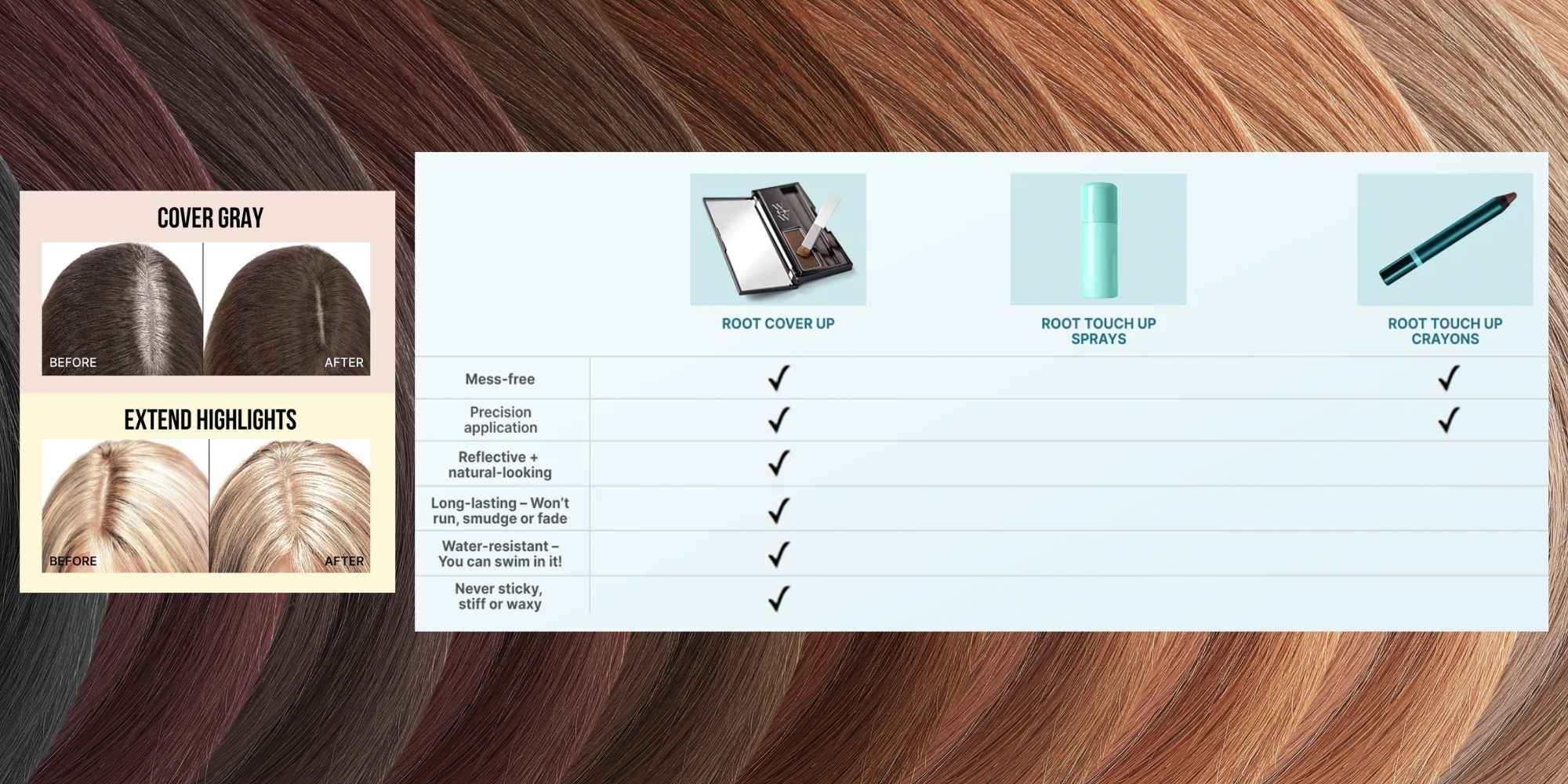 Root Cover Up, Light Brown, 2.1g – Root Concealer for Gray Hair with Natural Finish