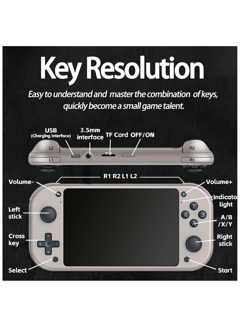 M17 Retro Handheld Game Console Portable Gaming Player with Built-in 20000+ Games Mini Electronic Toy for IPS Screen Video Games Consoles for Linux System Cortex-A7 Chips Retro gaming console