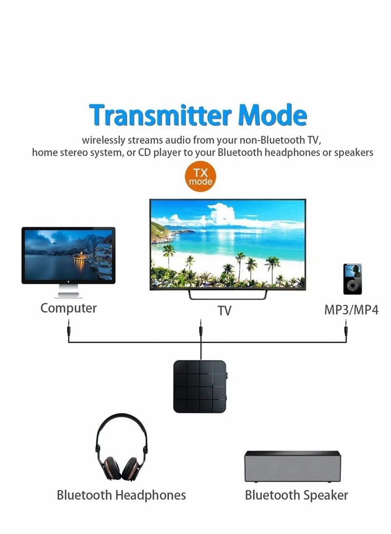 Bluetooth 5.0 Audio Transmitter Receiver Adapter, 2-in-1 Wireless 3.5mm Audio Adapter, APTX Low Latency Stereo Audio Adapter for Home Sound System TV PC Tablet Speaker Headphone, 1 Pcs