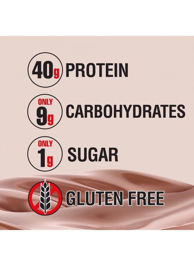 Carb Watchers Lean Body Hiprotein Meal Replacement Shake Chocolate Ice Cream 229 Ounce Pack Of 42