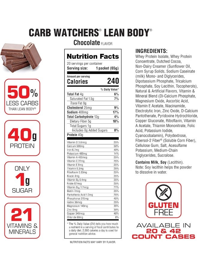 Carb Watchers Lean Body Hiprotein Meal Replacement Shake Chocolate Ice Cream 229 Ounce Pack Of 42