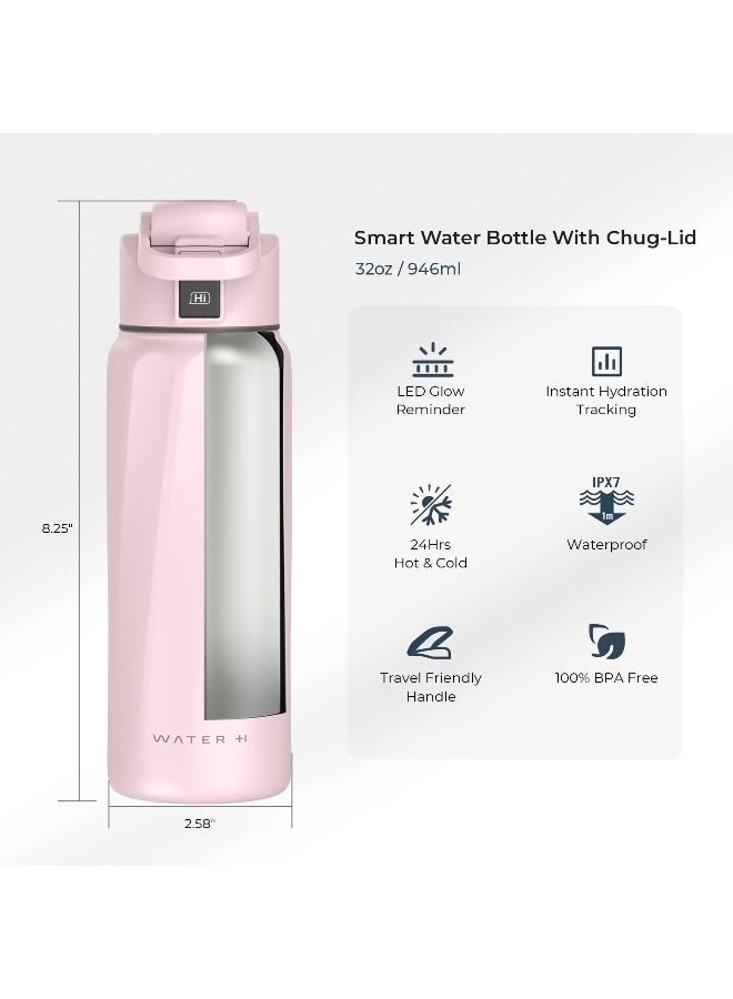 Waterh Boost Smart Water Bottle With Reminder To Drink Water & Water Tracker Bottle - Double Wall Vacuum Insulated Water Bottle Stainless Steel Wide Mouth 32 Oz Water Bottles Ideal For Gift - Pink