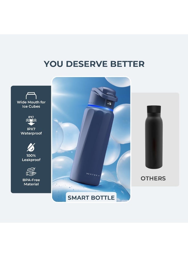 Waterh Boost Smart Water Bottle With App - 32 Oz Wide Mouth Vacuum Insulated Stainless Steel Thermal Cup For Travel & Gym Water Intake Tracker & Reminder Bpa-Free Ideal For Gifts - Blue