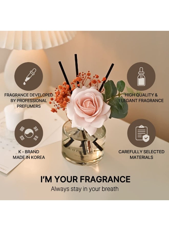 Diffuser Rose 6.7Oz Jpcofl200Rpop