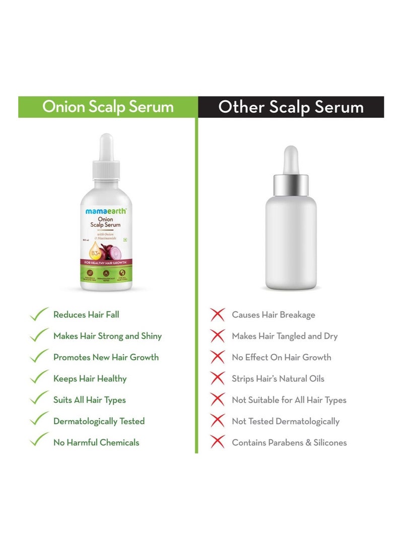 Mamaearth Onion Scalp Serum With Onion Oil and Niacinamide | For Healthy Hair Growth | 50ml