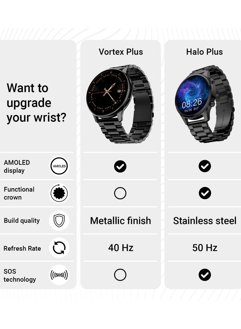 Noise Vortex Plus 1.46” AMOLED Display, AoD BT Calling, Sleek Metal Finish, 7 Days Battery Life, All New OS and with 100+ Watch Faces & Health Suite (Elite Silver)