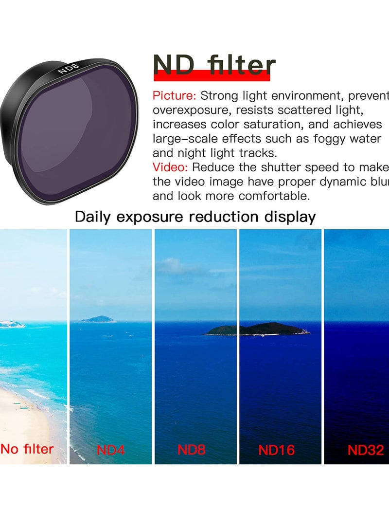 ND Filter Set for DJI FPV Drone - Gimbal Camera Lens Filters (ND8, ND16, ND32, CPL) - Waterproof Aerial Photography Accessories for Enhanced Imaging Quality.