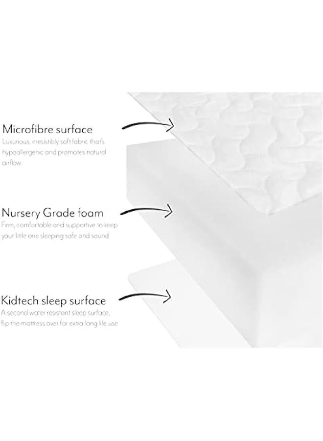 Microfibre Mattress-fits a Next to Me Crib, Foam, White, Size-83 x 50 x 2.5 cm