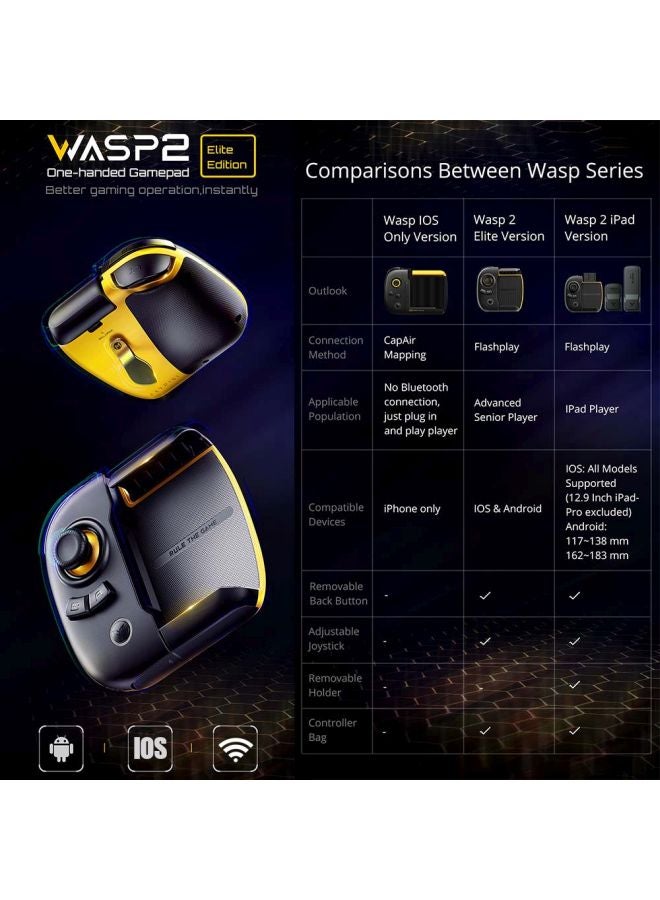 Elite Edition WASP2 Gamepad