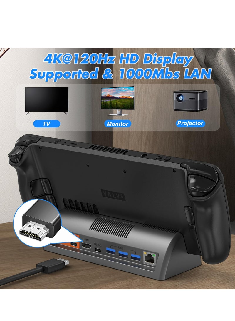 Docking Station for Steam Deck and Steam Deck OLED, Supports 4K@120Hz HDMI Display Output, with Gigabit Ethernet and 3 USB 3.0 Ports