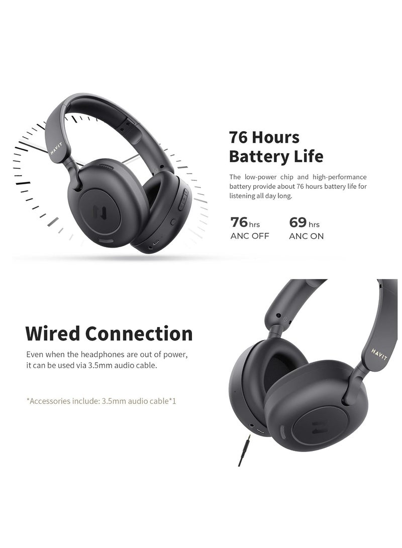 Hybrid Active Noise Cancelling Wireless Over-Ear Headphones, Bluetooth V5.3 with Low Latency Game Mode, Dual Device Connection, 76 Hours Battery Life, 40mm Dynamic Drivers, Deep Bass, Crystal Clear Audio, Comfortable Fit, Ideal for Gaming, Music, and Calls, Premium Sound Quality Over-Ear Headset (Blue)