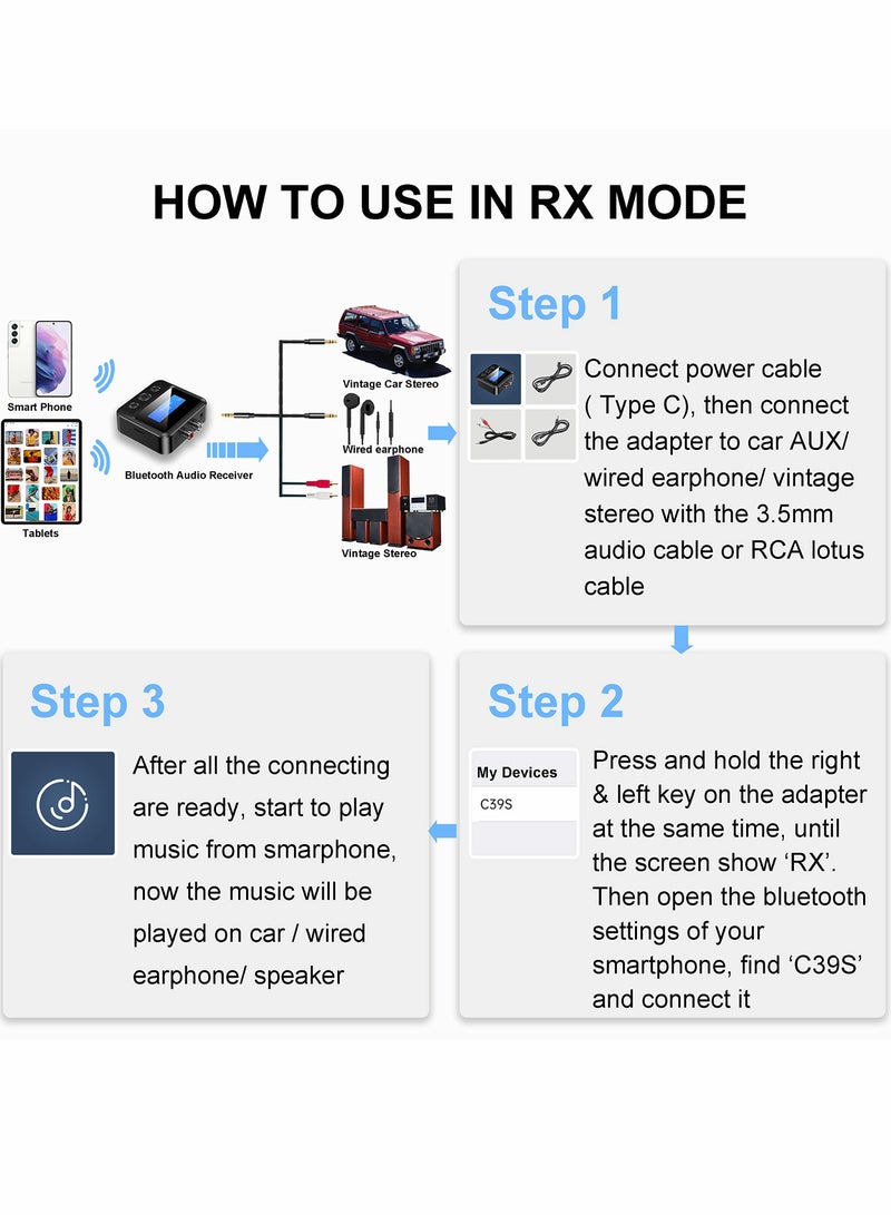 Bluetooth Transmitter, 2-in-1 Transmitter Receiver, 5.0 Audio Adapter, Support 3.5mm RCA TF Card for TV PC Speaker Headset Car