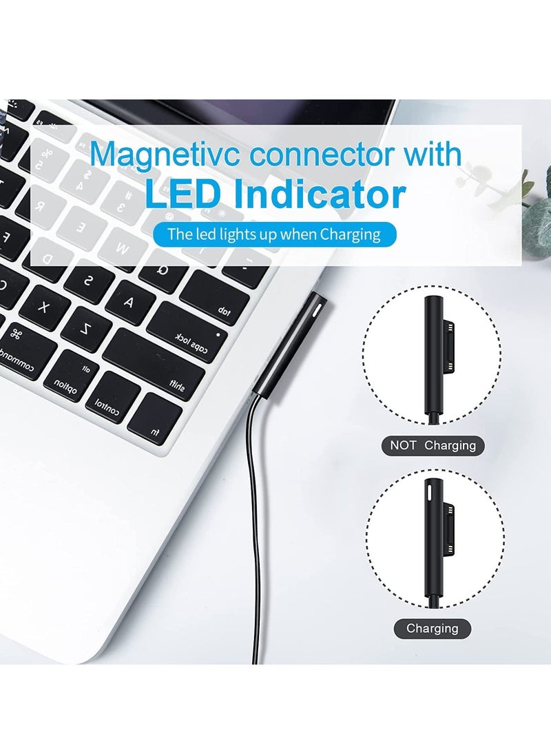 For Surface Pro Charger, Surface Laptop Adapter 65W 15V 4A Power Supply Compatible with Microsoft Surface Pro 7 6 5 4 3 Surface Go1 2 Surface Book1 2, Surface Laptop 1 2 3 with 5V USB Charging Port