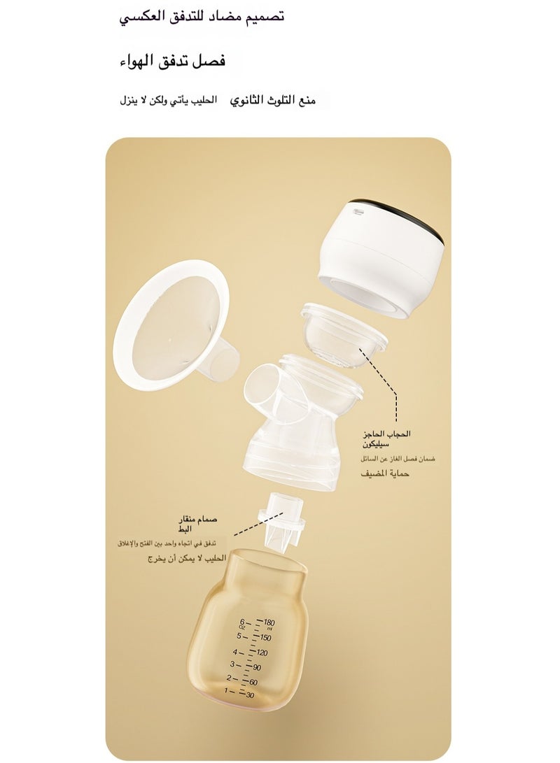 Electric Breast Pump | Smart Integrated, High-Suction, Automatic Breast Pump with Massage, Comfort, and Silent Operation