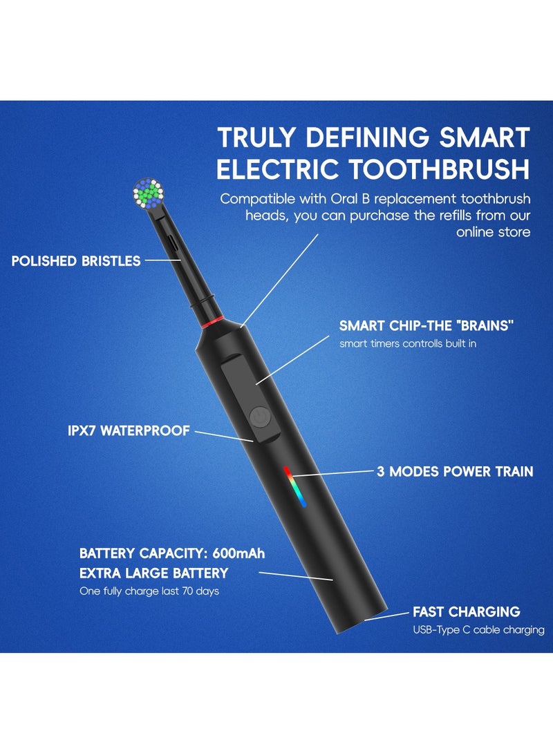 Rotating Electric Toothbrush, 3 Modes USB Fast Rechargeable Rotary Electric Toothbrush with Timer, Travel Case and 2 Brush Heads