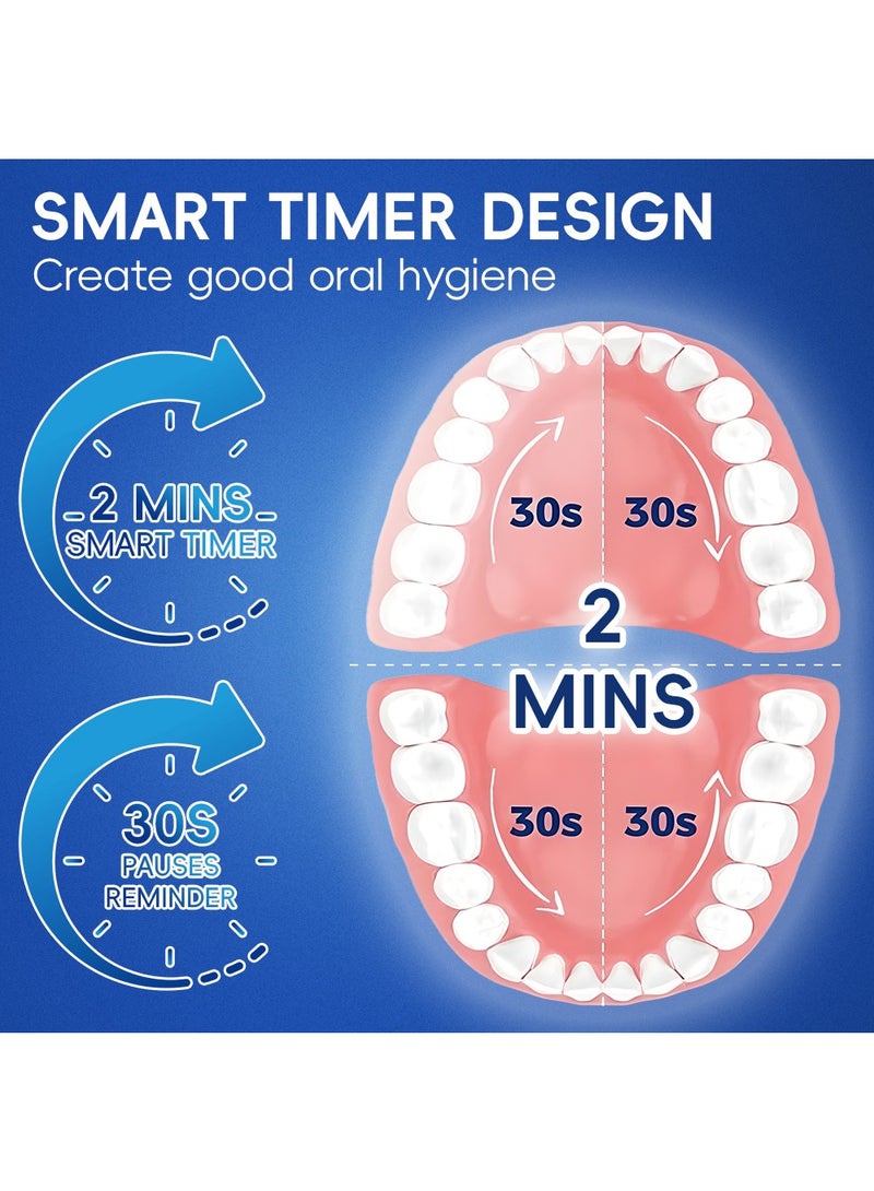 Rotating Electric Toothbrush, 3 Modes USB Fast Rechargeable Rotary Electric Toothbrush with Timer, Travel Case and 2 Brush Heads