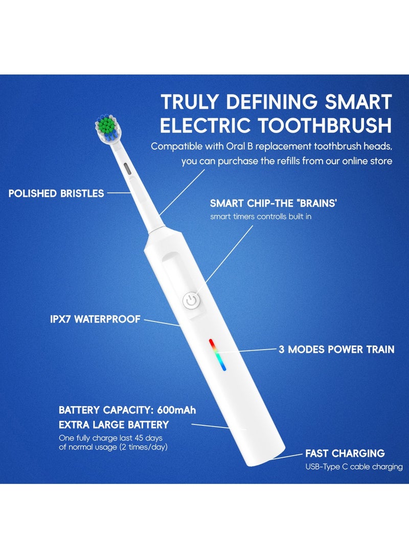 Rotating Electric Toothbrush, 3 Modes USB Fast Rechargeable Rotary Electric Toothbrush with Timer, Travel Case and 2 Brush Heads