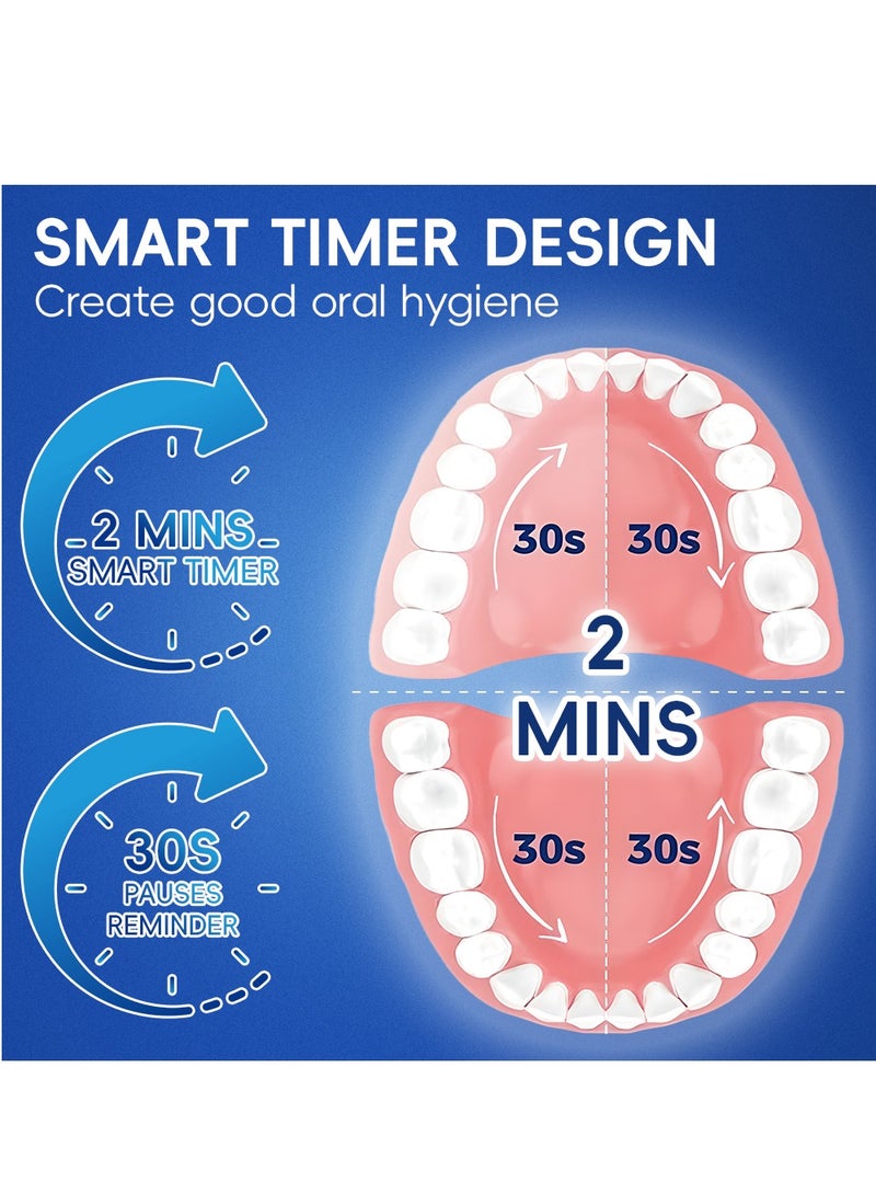 Rotating Electric Toothbrush, 3 Modes USB Fast Rechargeable Rotary Electric Toothbrush with Timer, Travel Case and 2 Brush Heads