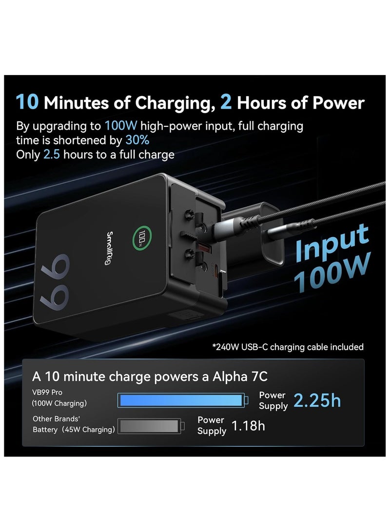 SMALLRIG V Mount Battery VB99 Pro 6700mAh 99Wh 14.8V V-Mount Battery Support 100W PD USB-C Fast Charger, with D-TAP, Dual USB-C, Dual DC Port, USB-A, for Camera, Camcorder, Monitor, Filmmaker - 4292