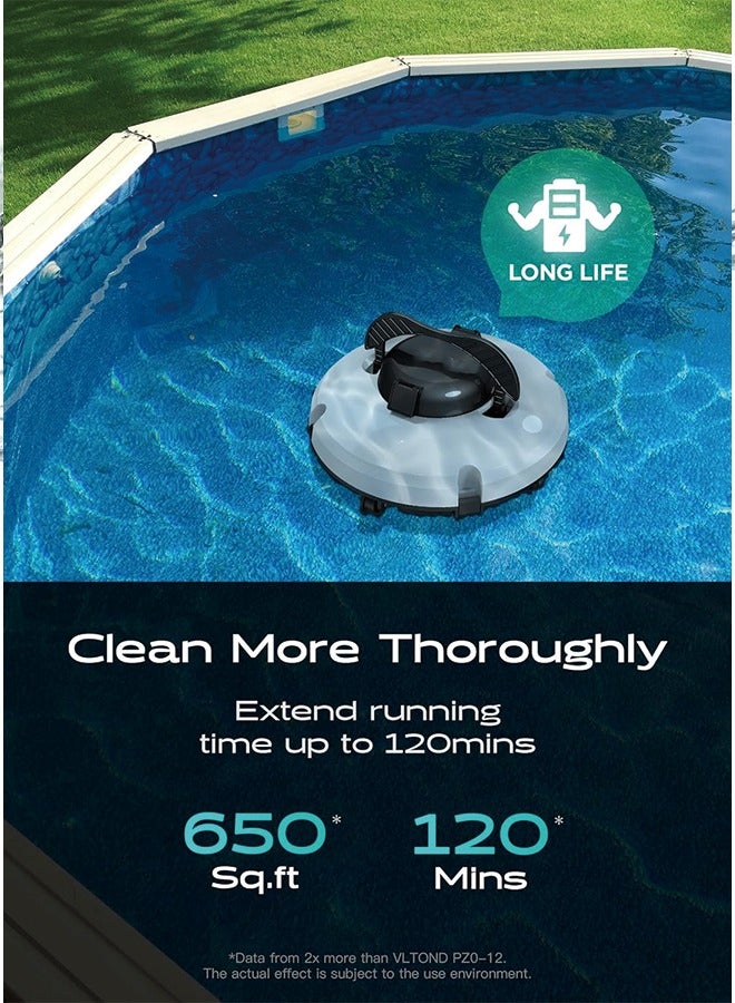 Cordless Pool Vacuum -【Up to 𝟏𝟐𝟎 Mins】 Robot Pool Vacuum Cleaner for Above Ground/Inground Pool【Enhance】 5200mAh Battery【2-Motor】 Suction for Flat Pool Up 650