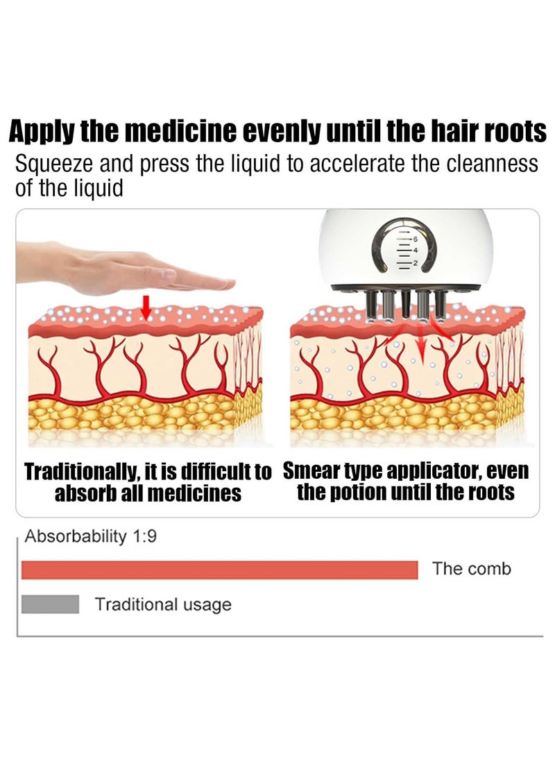 Hair Oil Applicator with Red Light, Electric Scalp Massager for Hair Treatment Growth, 2 in 1 Scalp Applicator Brush Medicine Fluid Essential Oil Serum, Dandruff Exfoliator Treatment, Fillable Brush