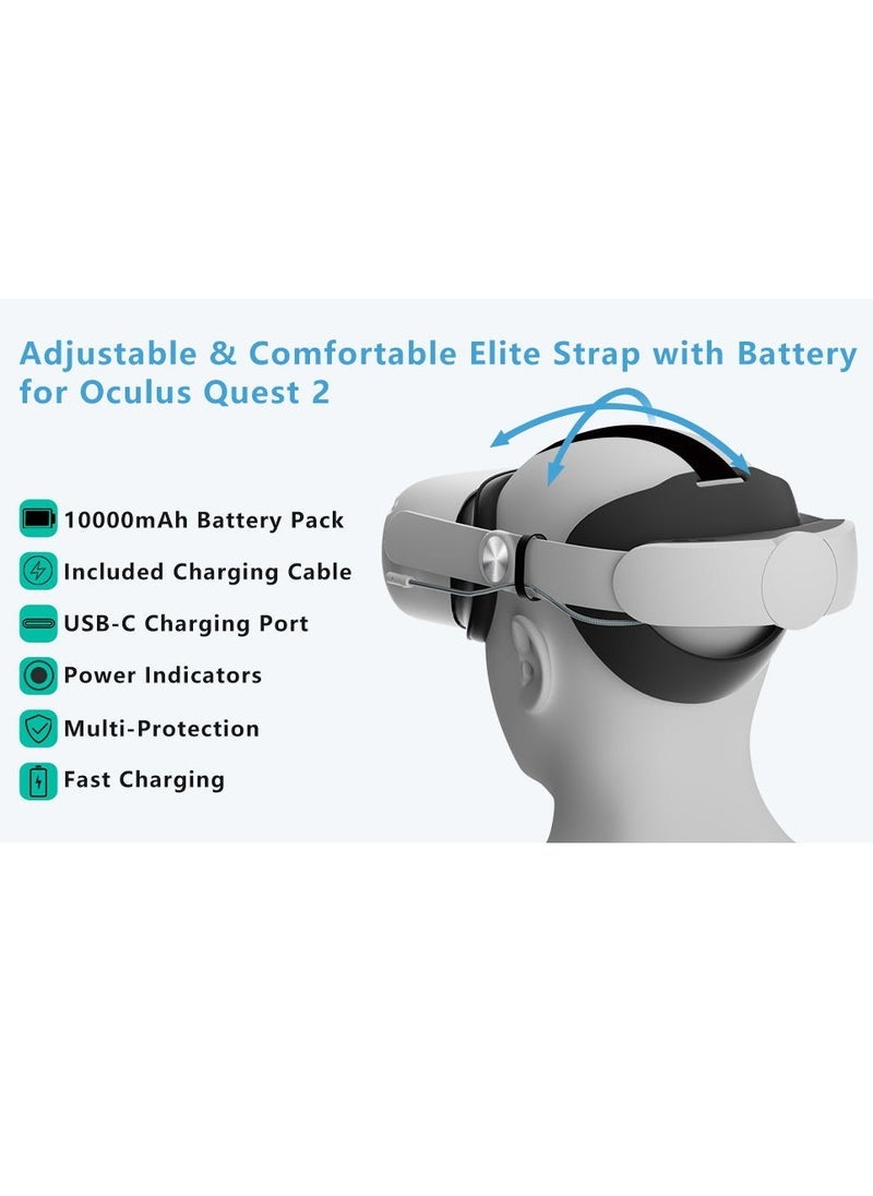 Adjustable Head Strap for Oculus Quest 2 VR Headset Charging Elite Strap 10000mAh Battery for Meta Oculus Quest 2 Accessories