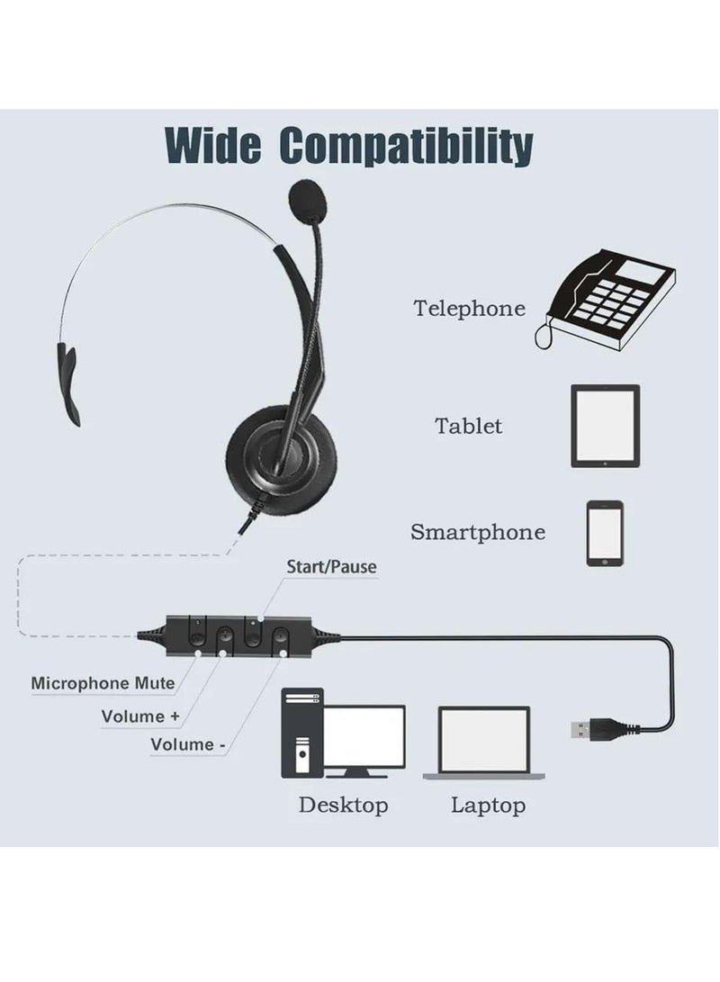 USB Single Ear Headset with Noise-Canceling Microphone, Adjustable Headband, and In-Line Audio Controls for PC, Laptop, Office, Call Center, Skype, and Zoom Meetings.