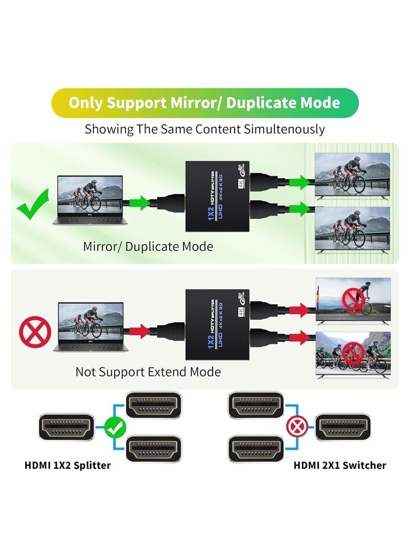 HDMI Splitter 1 in 2 Out 4K 30Hz, HDMI Duplicator Adapter, 1 to 2 Output Simultaneously, Powered- for Dual Monitors, Support 2160P 3D 1080P for Gaming, Exhibition, Classroom, Presentation(1 Pack)