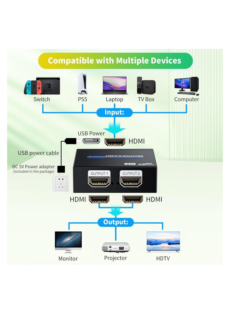 HDMI Splitter 1 in 2 Out 4K 30Hz, HDMI Duplicator Adapter, 1 to 2 Output Simultaneously, Powered- for Dual Monitors, Support 2160P 3D 1080P for Gaming, Exhibition, Classroom, Presentation(1 Pack)