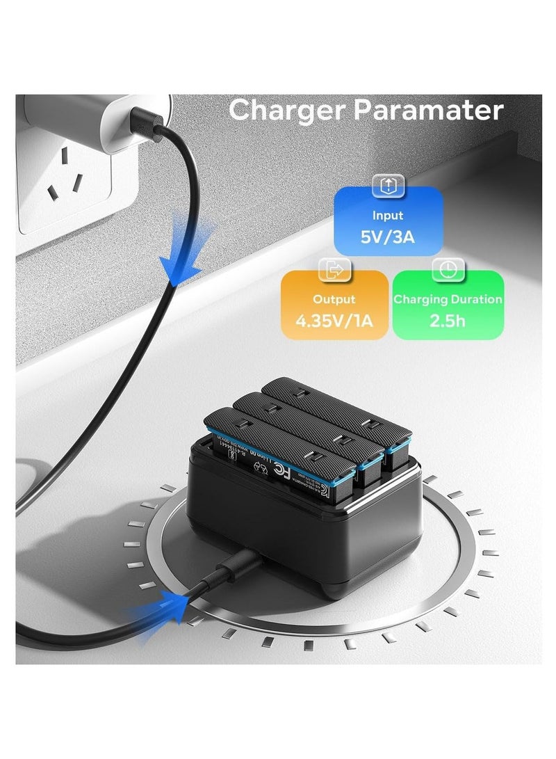 Insta360 X4 Fast Charging Hub with USB Type-C Cable, 3-Slot Battery Charger Station and SD Card Storage, Compatible with Insta360 X4 Battery Accessories.