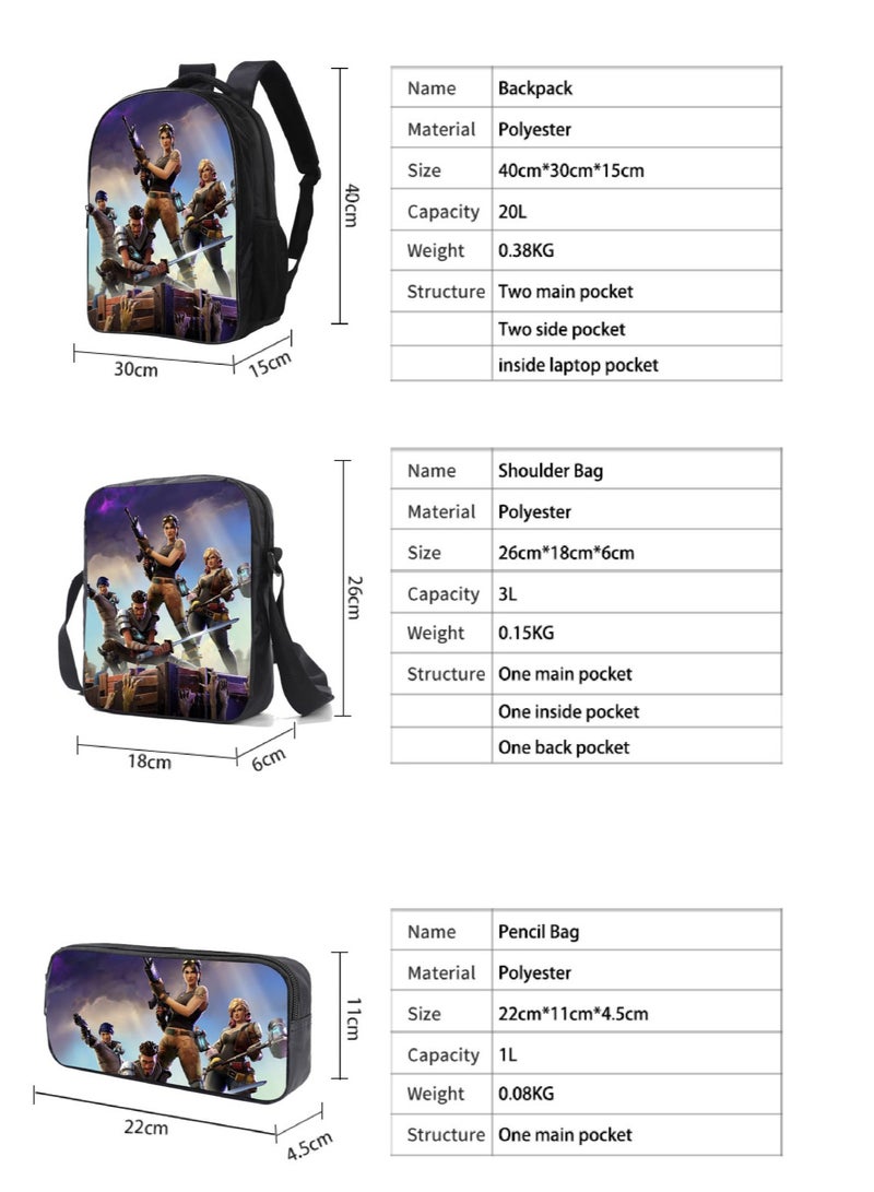 Three-piece backpack set