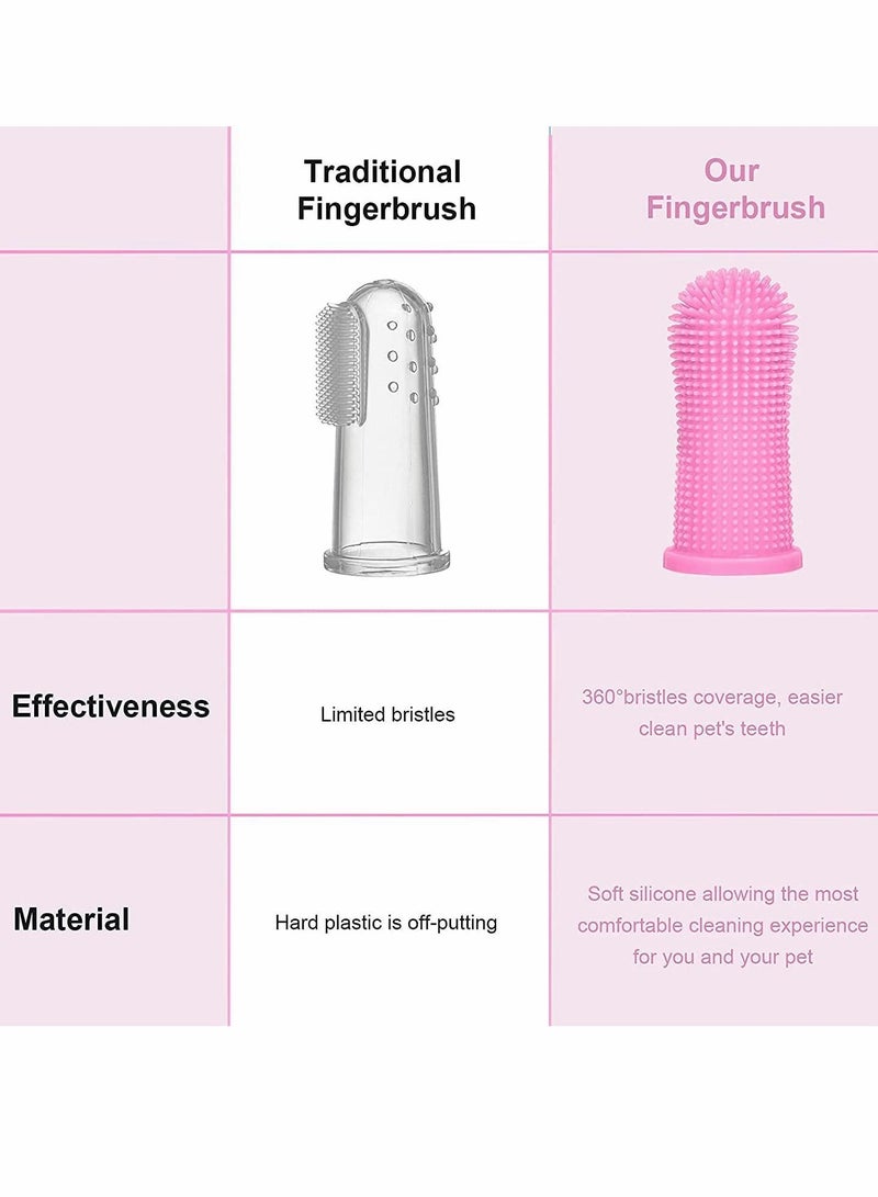 Dog Toothbrush for Teeth Cleaning Fingerbrush Tooth Brushing Kit Set of 4 Finger Pet Pink/Clear