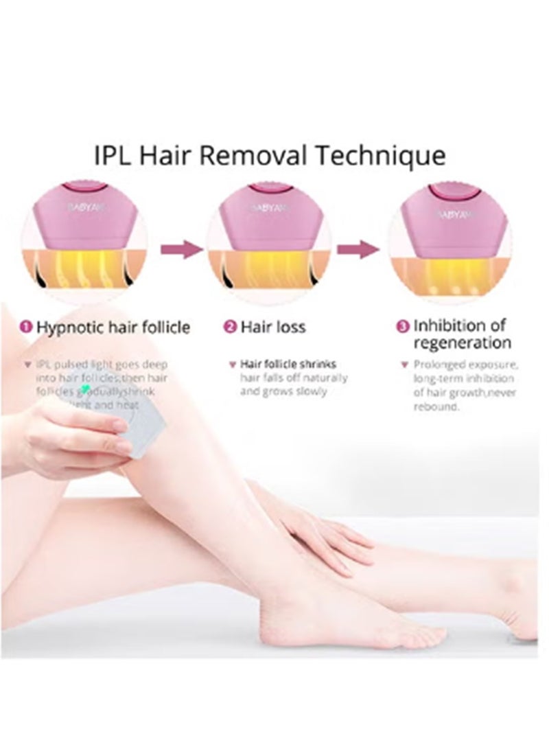 Hair Removal Portable IPL Hair Removal: Women's Diode Laser Epilator for Personal Care at Home