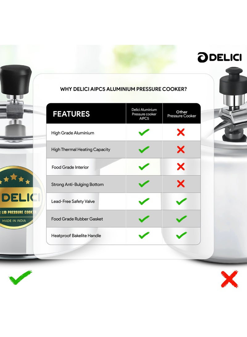 5Liters Pressure Cooker Inner lid Aluminium AIPC5 | 5L Capacity | Quick Heating Induction Base | Durable Safety Valve | Food Grade Rubber Basket | Specially Designed Handle | Versatile pressure cooker Silver