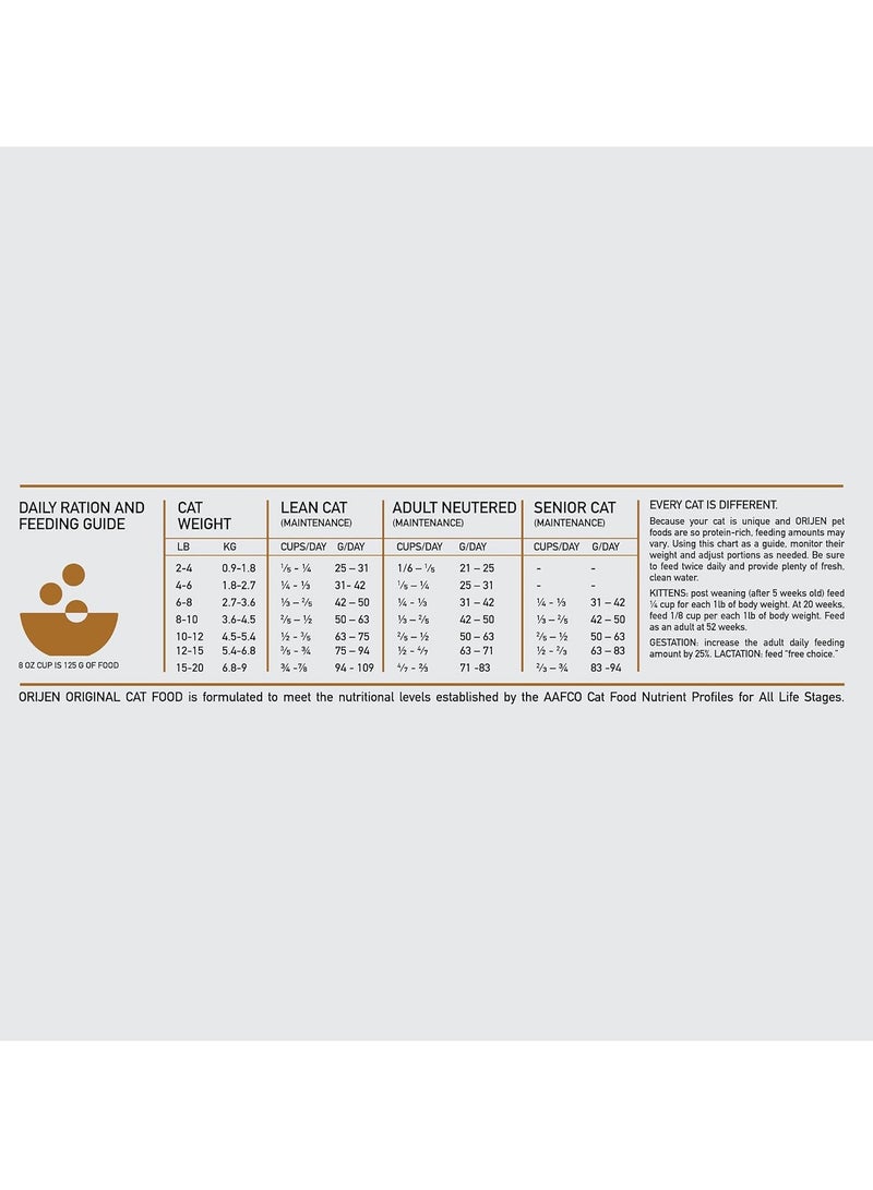 Orijen Original Cat Dry Food 1.8kg