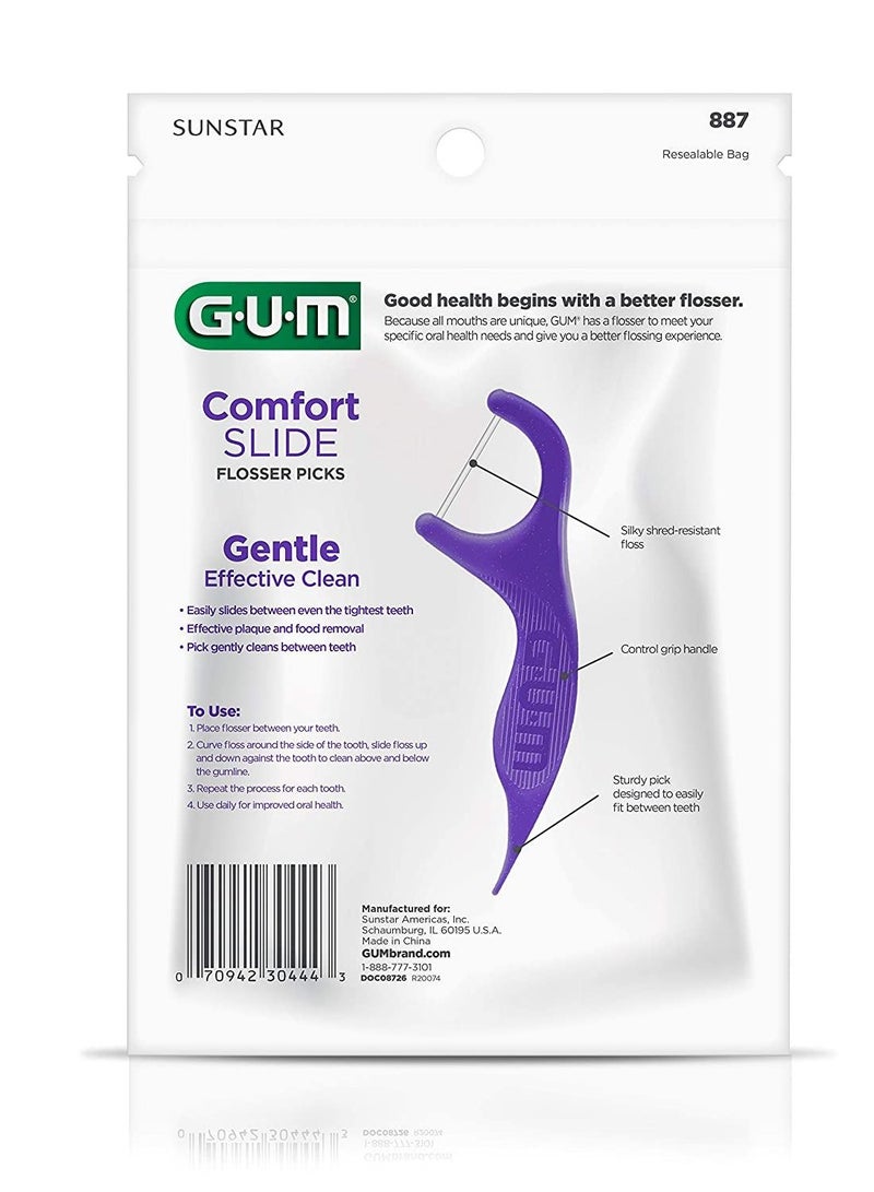 GUM Comfort Slide Flossers for Tight Spaces, Fresh Mint, Dental Floss Picks, 90 Count
