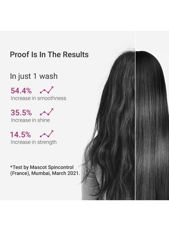 Grow Strong Combo | Intensive Hair Growth Serum & Super Shampoo | Boost Hair Growth | Reduce Hair Loss | Smooth & Shiny Hair | 3% Redensyl Biotin Protein Vitamins | 330 Ml